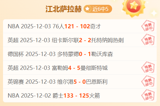 赛季欧冠贝,西克塔斯球,队阵容速览,OD体育官方,OD体育在线官网,OD体育线上,OD体育APP