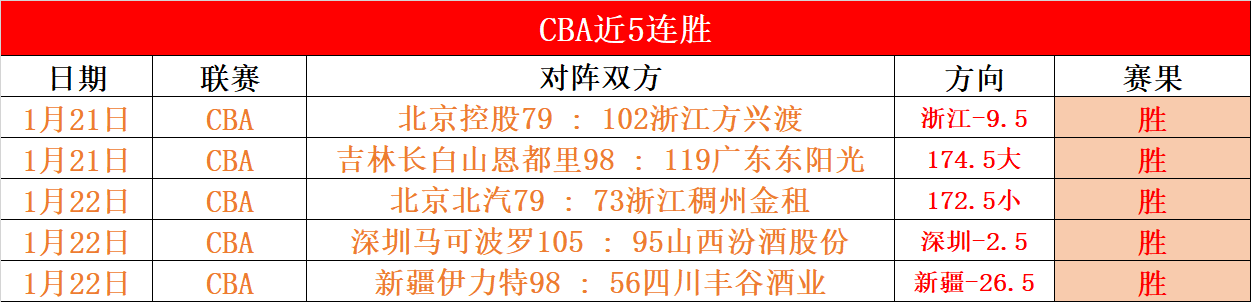 巴黎迎超级,巨星加盟,姆巴佩离队,OD体育官方,OD体育在线官网,OD体育线上,OD体育APP