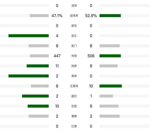 莱万赛季进,球破,大关,OD体育官方,OD体育在线官网,OD体育线上,OD体育APP