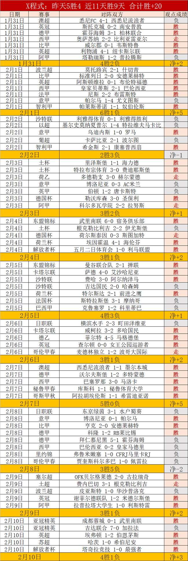 西蒙尼若離,開馬德里競,技教席,OD体育官方,OD体育在线官网,OD体育线上,OD体育APP
