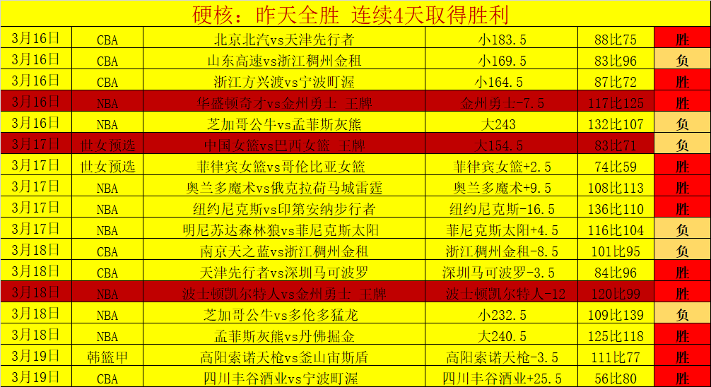 卡塞米罗谈,曼联情感,梅努展望曼,OD体育官方,OD体育在线官网,OD体育线上,OD体育APP