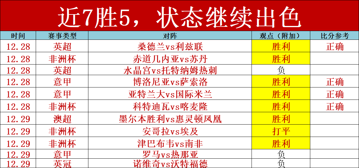卡塞米罗谈,曼联情感,梅努展望曼,OD体育官方,OD体育在线官网,OD体育线上,OD体育APP