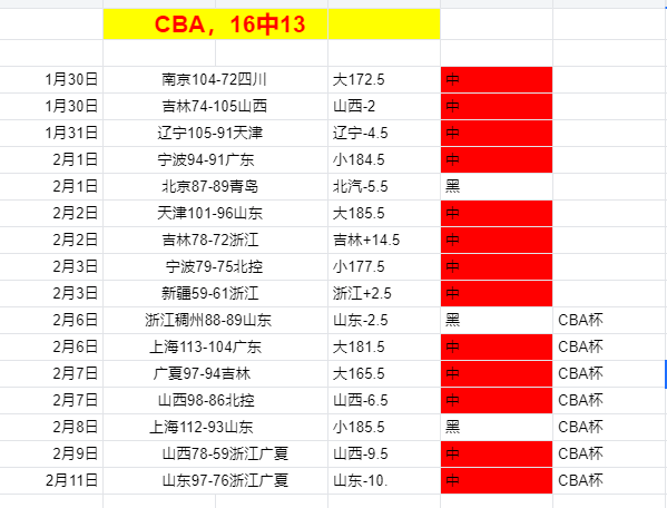 中国代表团,在亚冬会滑,雪登山短距,OD体育官方,OD体育在线官网,OD体育线上,OD体育APP