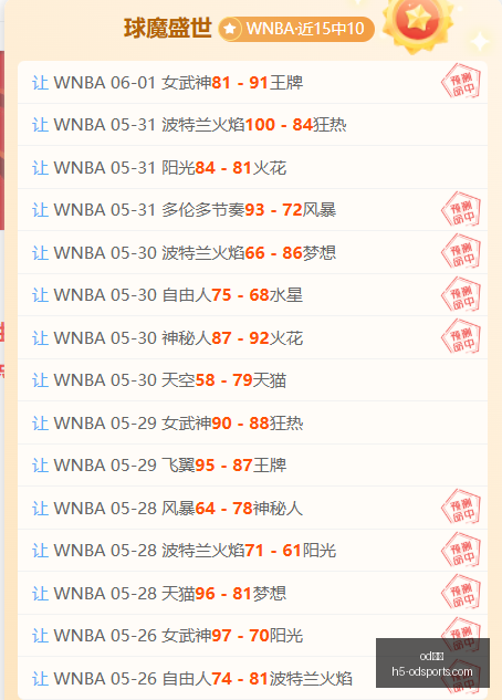 独家解读,王牌客场挑,能否创造,od体育官网,od体育App,od体育直播,od体育娱乐,od体育平台