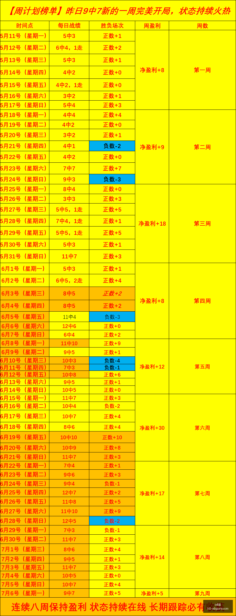 体育,od体育,od体育官网,od体育官网,od体育App,od体育直播,od体育娱乐,od体育平台