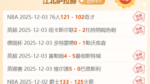 2021-2022赛季欧冠贝西克塔斯球队阵容速览