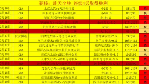 卡塞米罗谈曼联情感，梅努展望曼联未来