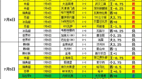 体育 152958 6