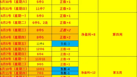 体育 154121 7